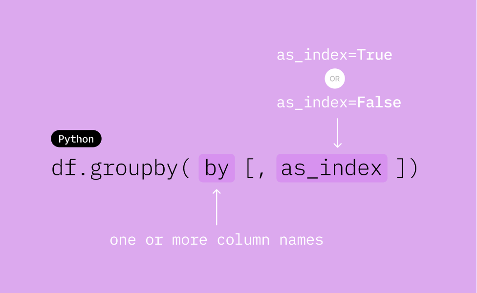 groupby