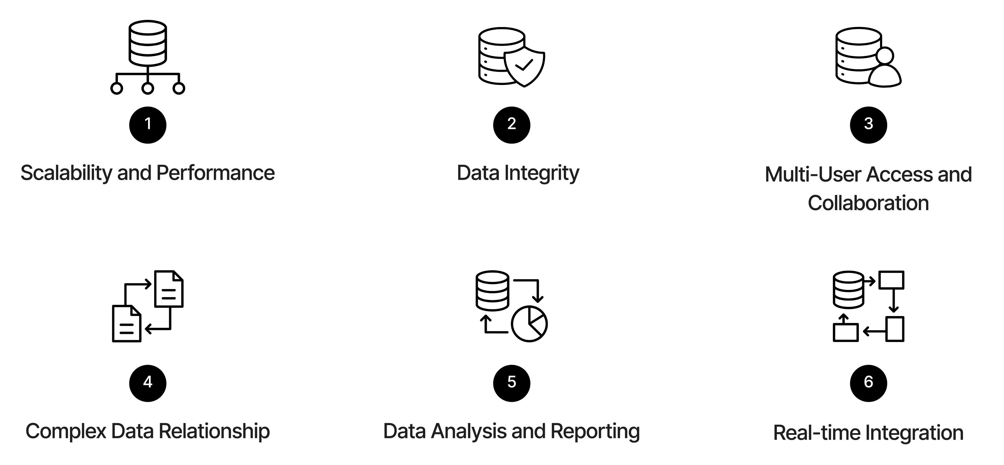 Reasons to use SQL over spreadsheets